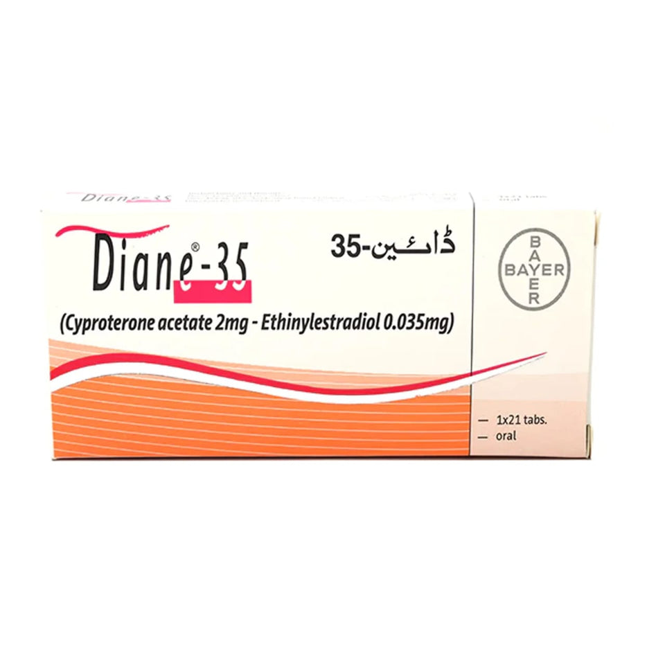 Diane 35 Cyproterone