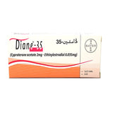 Diane 35 Cyproterone