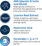 CeraVe Anti Aging Face Serum with Glycolic Acid, Lactic Acid, and Ceramides | Dark Spot Corrector for Face | 1.7 Ounce, 1.7 Fl Oz 50ml