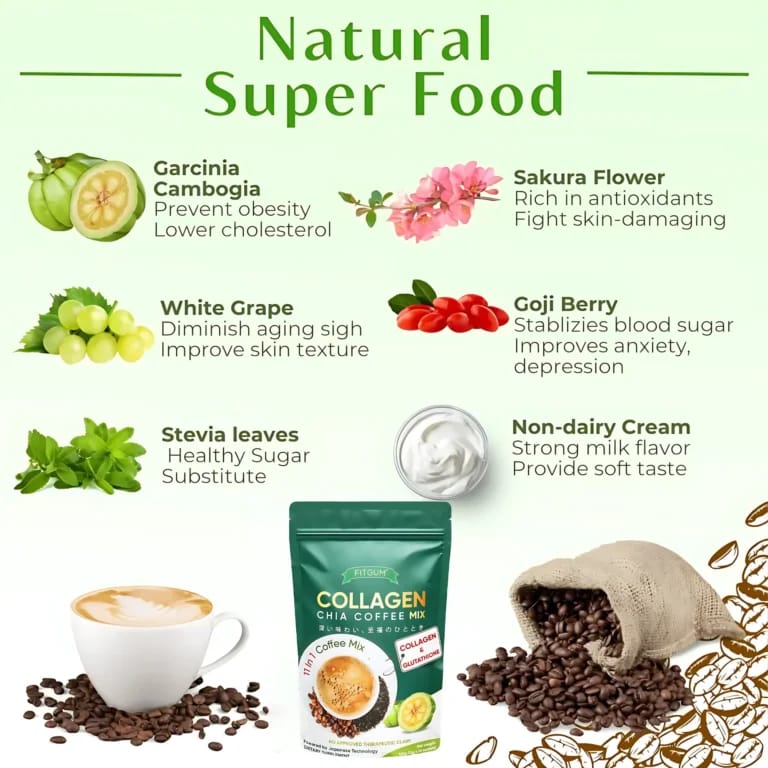 Fitgum Collagen Chia Coffee Mix – 10 Sachets
