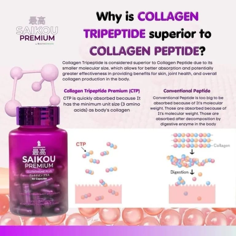 SAIKOU Premium Glutathione Plus 60 Capsules