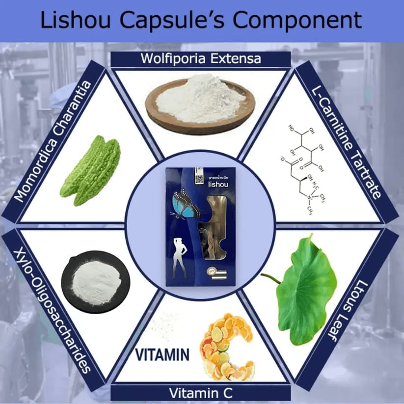 Lishou Slimming Capsule