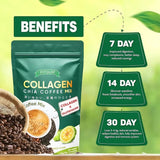 Fitgum Collagen Chia Coffee Mix – 10 Sachets