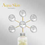 Aqua Skin Glutathione 60 capsules