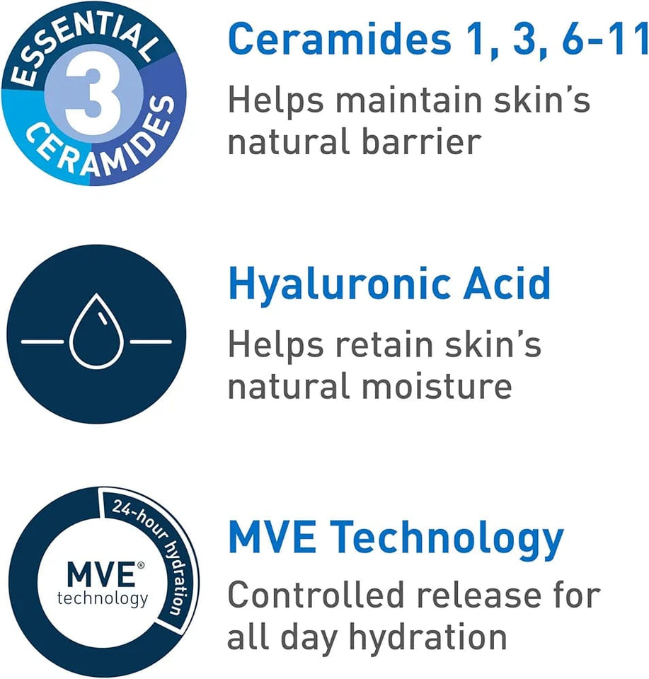 CeraVe Ultra-Light Moisturizing Gel | Hydrating Gel Face Moisturizer with Ceramides, Niacinamide, Hyaluronic Acid | Fragrance Free | Oil-Free | Weightless Mattifying Moisturizer | 1.75 FL Oz
