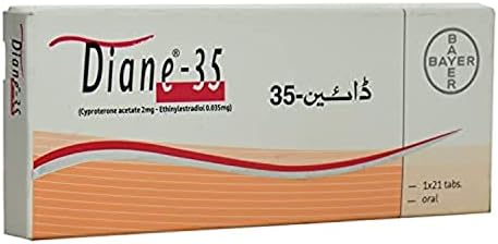 Diane 35 Cyproterone