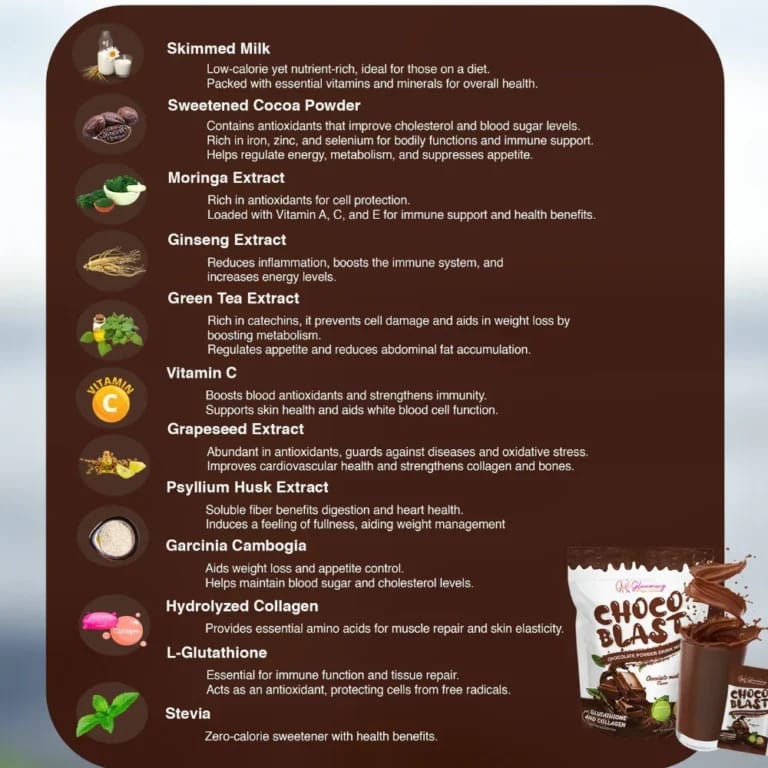 Glowming Choco Blast – Beauty & Wellness Chocolate Drink
