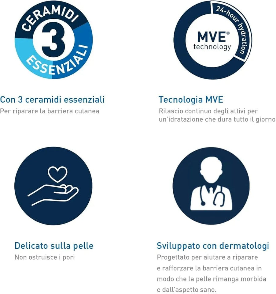 CeraVe Moisturising Lotion With Ceramides & Hyaluronic Acid For Dry Skin, Fragrance Free 473ml