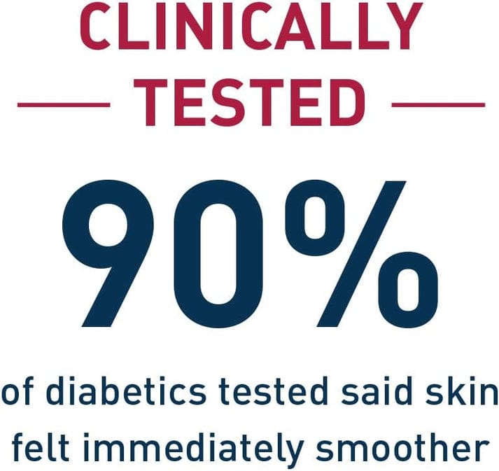 CERAVE Diabetics Dry Skin Relief Moisturizing Cream 236ML