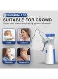 Handheld Atomizer For Children And Adults Battery/USB Rechargeable
